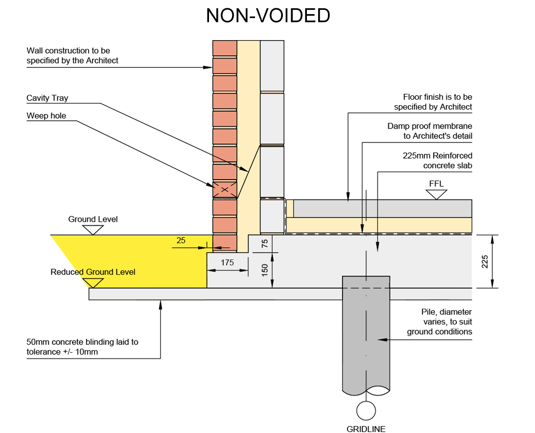 Combislab-Non-Voided Combislab non-voided technical diagram