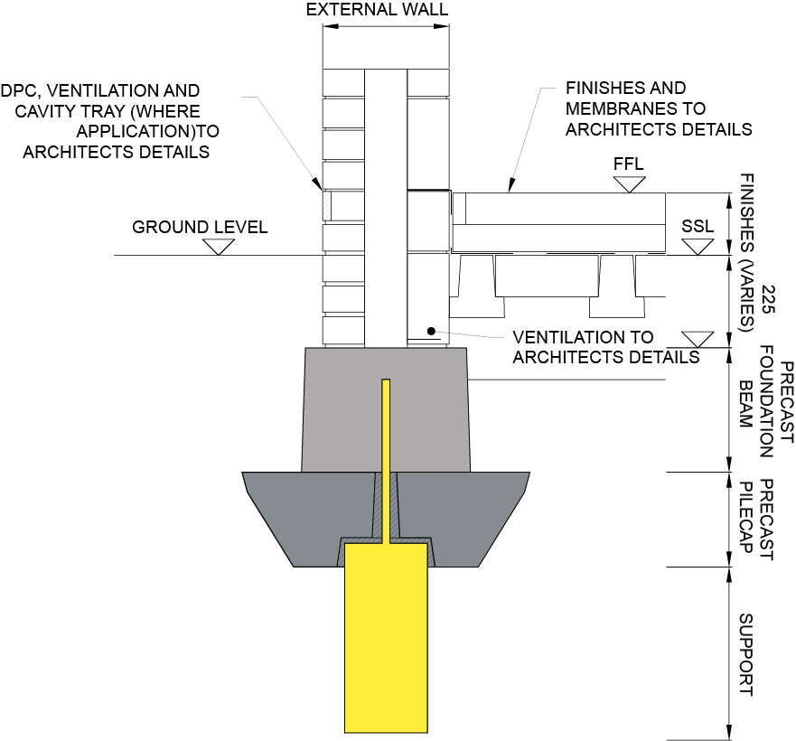 R Beam technical diagram